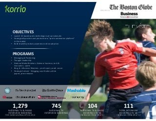 • Launch VC-based sports technology start up nationally
• Strategically position and promote new “sports automation platform”
in the market
• Build brand & product awareness to drive adoption
• Messaging & Positioning
• Thought Leadership
• National Media Relations: National business, tech &
innovation, sports
• Blog, & Influencer Relations - youth sport, youth soccer
• Strategic Content – Blogging, case Studies, white
papers, press releases
OBJECTIVES
PROGRAMS
1,279
NATIONAL TV & RADIO
INTERVIEW BOOKINGS
FOR GLOBE JOURNALISTS IN 2016
745
NATIONAL TV
INTERVIEW BOOKINGS
104
NATIONAL TV & RADIO
BOOKINGS IN ’16
INCREASED FROM 59 IN’12
111
TOTAL INTERVIEW
BOOKINGS IN ’16
INCREASED FROM 69 IN’12
 