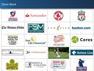 Identify, Build,
Engage, Measure
Strategy,
Measurement +
Optimization
Planning
Gain attention with
creative approaches
to delivering your
message
Content Creation
+ Storytelling
Develop + maintain
connections with key
media + influencers to
propagate your message
Media & Influencer
Engagement
Engage your consumers
through conversation, working
closely with our in-house social
media team
Social Media
Mobilization
PROCESS
 