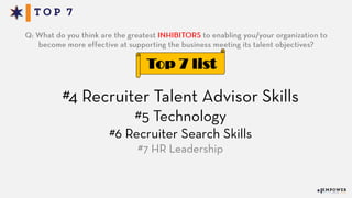 Top 7 list
 