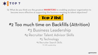 Top 7 list
 