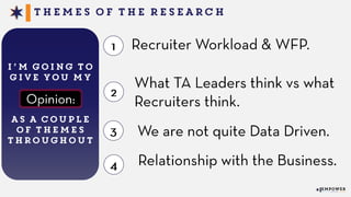 2015 State of Talent Acquisition - Empower Event