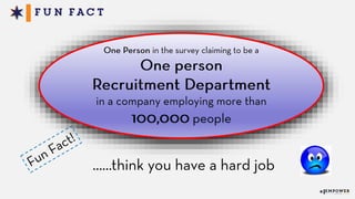 2015 State of Talent Acquisition - Empower Event
