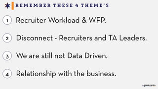 2015 State of Talent Acquisition - Empower Event