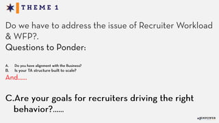 2015 State of Talent Acquisition - Empower Event