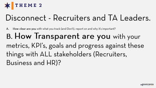 2015 State of Talent Acquisition - Empower Event
