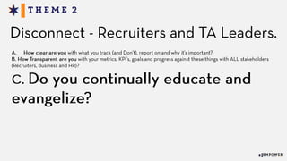 2015 State of Talent Acquisition - Empower Event
