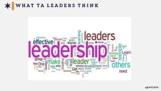 2015 State of Talent Acquisition - Empower Event