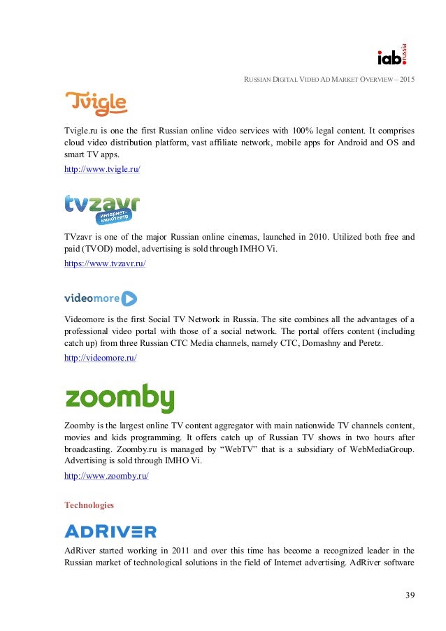 advertising spend by medium russia
