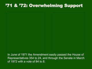 ’71 & ’72: Overwhelming Support
In June of 1971 the Amendment easily passed the House of
Representatives 354 to 24, and through the Senate in March
of 1972 with a vote of 84 to 8.
 