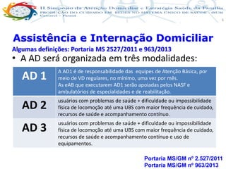 Produção de cuidado na ESF: Estratificação da Vulnerabilidade familiar
Leonardo Cançado Monteiro Savassi
Universidade Federal de Ouro Preto e Universidade Federal de Minas Gerais
6
• A AD será organizada em três modalidades:
Portaria MS/GM nº 2.527/2011
Portaria MS/GM nº 963/2013
Assistência e Internação Domiciliar
Algumas definições: Portaria MS 2527/2011 e 963/2013
AD 1
A AD1 é de responsabilidade das equipes de Atenção Básica, por
meio de VD regulares, no mínimo, uma vez por mês.
As eAB que executarem AD1 serão apoiadas pelos NASF e
ambulatórios de especialidades e de reabilitação.
AD 2
usuários com problemas de saúde + dificuldade ou impossibilidade
física de locomoção até uma UBS com maior frequência de cuidado,
recursos de saúde e acompanhamento contínuo.
AD 3
usuários com problemas de saúde + dificuldade ou impossibilidade
física de locomoção até uma UBS com maior frequência de cuidado,
recursos de saúde e acompanhamento contínuo e uso de
equipamentos.
 