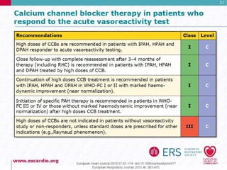 Pulmonary Hypertension Guidelines 2015