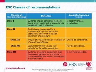 Pulmonary Hypertension Guidelines 2015