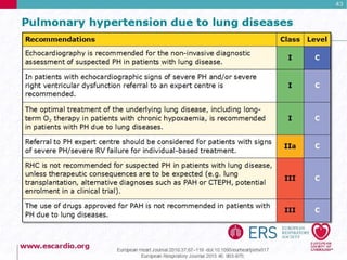 Pulmonary Hypertension Guidelines 2015