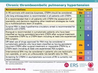 Pulmonary Hypertension Guidelines 2015