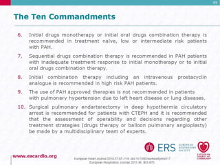 Pulmonary Hypertension Guidelines 2015