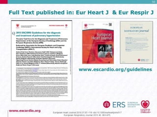 Pulmonary Hypertension Guidelines 2015