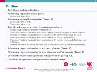 Pulmonary Hypertension Guidelines 2015