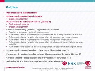 Pulmonary Hypertension Guidelines 2015