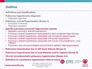Pulmonary Hypertension Guidelines 2015