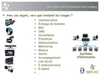 Les enjeux de l’évolution des Usages
Avec ces objets, vers quoi évoluent les Usages ?
 Communication
 Echange de Données
 Mail
 SMS
 Surveillance
 Prévention
 Géolocalisation
 Monitoring
 Mesure
 Alerte
 Accompagnement
 Lien Social
 E-Administration
 E-Santé
 …
Systèmes
d’Information
 