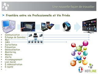 Une nouvelle façon de travailler
Frontière entre vie Professionnelle et Vie Privée
 Communication
 Echange de Données
 Mail
 SMS
 Surveillance
 Prévention
 Géolocalisation
 Monitoring
 Mesure
 Alerte
 Accompagnement
 Lien Social
 E-Administration
 E-Santé
 …
 