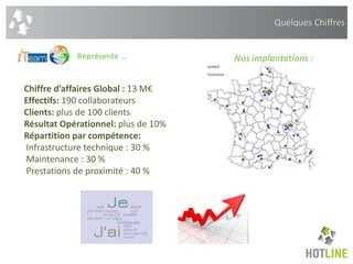Quelques Chiffres
Chiffre d’affaires Global : 13 M€
Effectifs: 190 collaborateurs
Clients: plus de 100 clients
Résultat Opérationnel: plus de 10%
Répartition par compétence:
Infrastructure technique : 30 %
Maintenance : 30 %
Prestations de proximité : 40 %
Nos implantations :Représente …
 