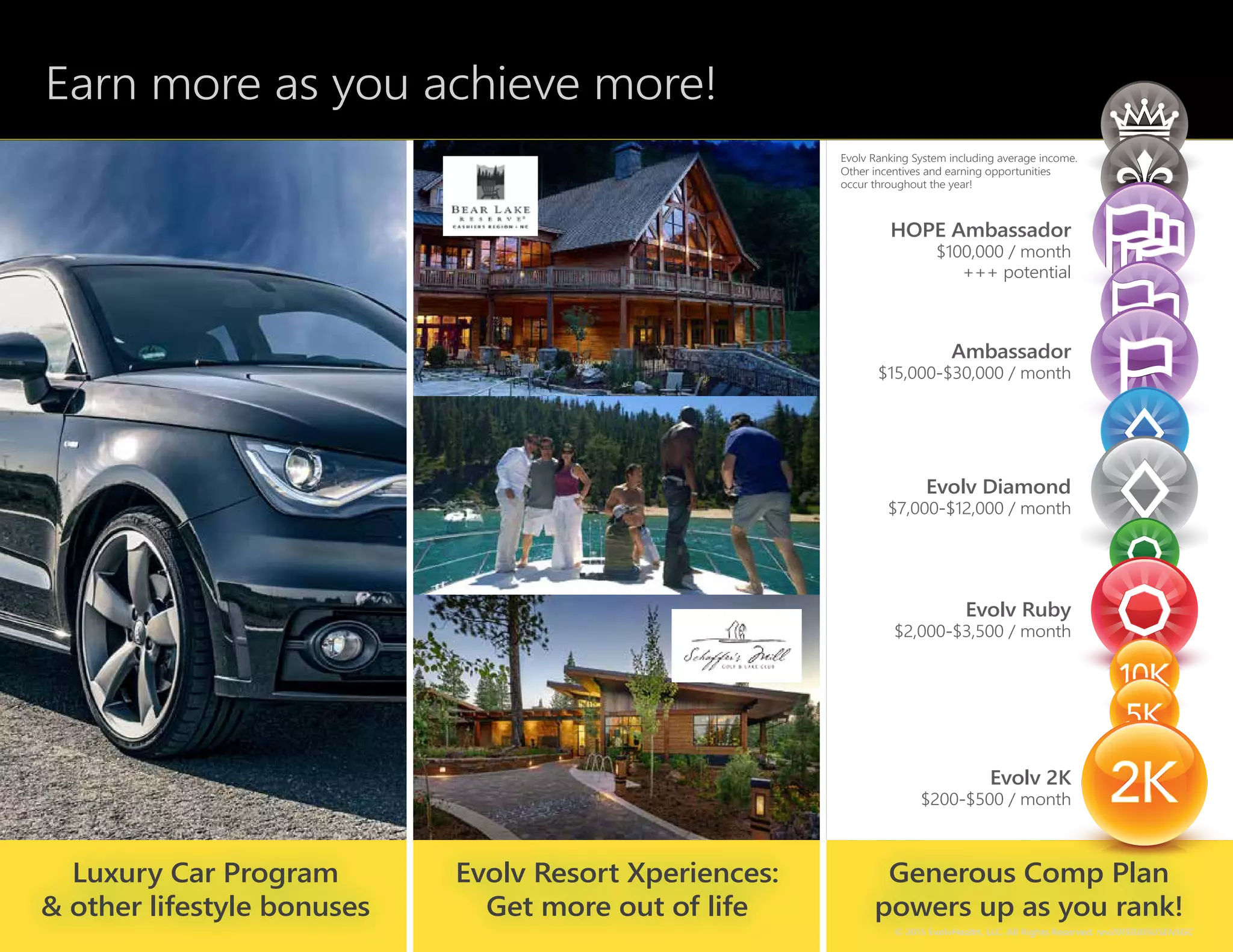Evolv Resort Xperiences:
Get more out of life
Luxury Car Program
& other lifestyle bonuses
Generous Comp Plan
powers up as you rank!
Earn more as you achieve more!
Evolv 2K
$200-$500 / month
Evolv Ruby
$2,000-$3,500 / month
Evolv Diamond
$7,000-$12,000 / month
Ambassador
$15,000-$30,000 / month
HOPE Ambassador
$100,000 / month
+++ potential
Evolv Ranking System including average income.
Other incentives and earning opportunities
occur throughout the year!
© 2015 EvolvHealth, LLC. All Rights Reserved. rev20150305USENSGC
 