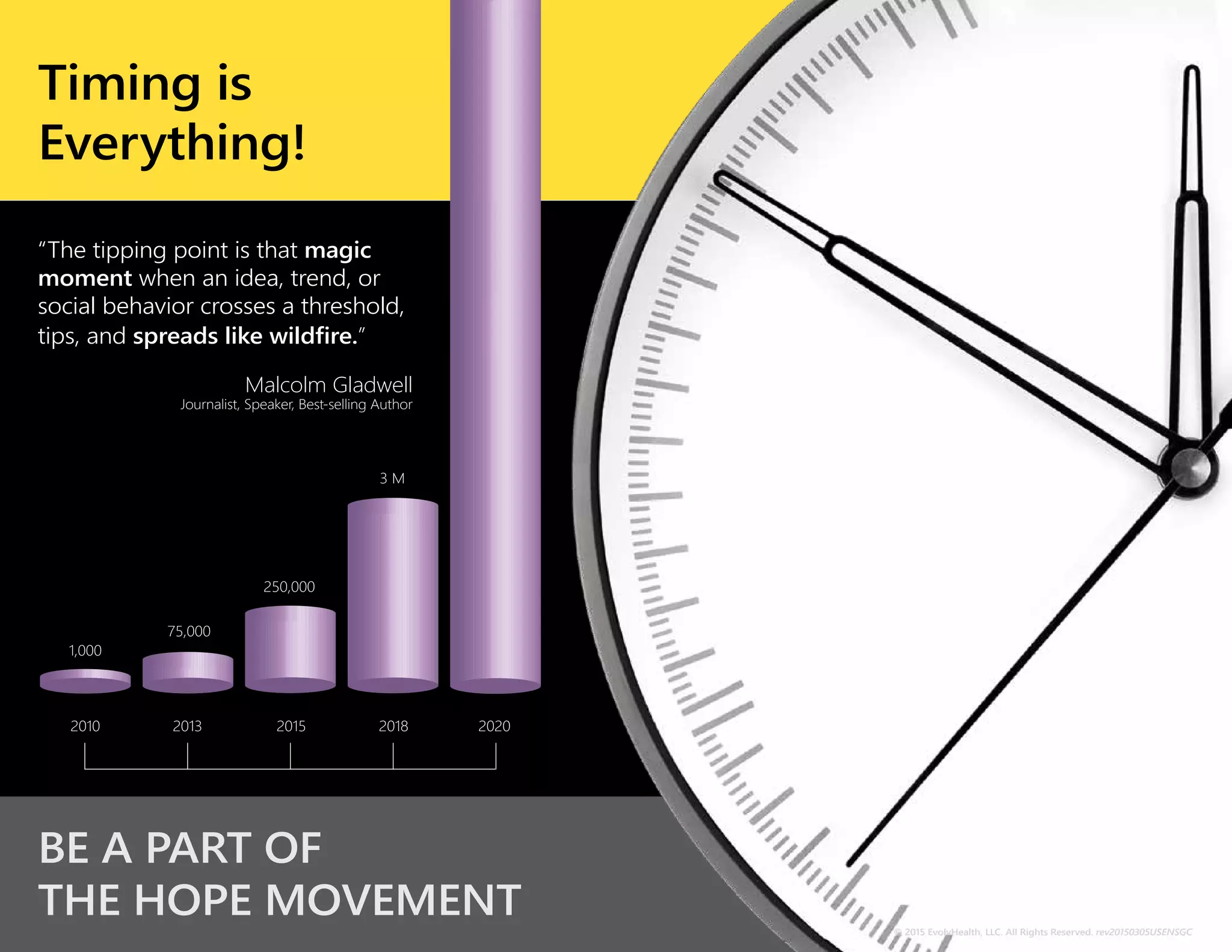 BE A PART OF
THE HOPE MOVEMENT
“The tipping point is that magic
moment when an idea, trend, or
social behavior crosses a threshold,
tips, and spreads like wildfire.”
Malcolm Gladwell
Journalist, Speaker, Best-selling Author
2010
1,000
2015
250,000
2013
75,000
2018
3 M
2020
© 2015 EvolvHealth, LLC. All Rights Reserved. rev20150305USENSGC
Timing is
Everything!
 
