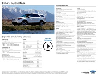 2015 explorer 
ford.com 
Explorer Specifications 
Engines/EPA-Estimated Ratings & Dimensions 
3.5L Ti-VCT V6 
290 hp @ 6,500 rpm 
255 lb.-ft. of torque @ 4,000 rpm 
6-speed SelectShift® automatic 
FWD 17 city/24 hwy/20 combined mpg 
4WD 17 city/23 hwy/19 combined mpg 
2.0L EcoBoost® I-4 
240 hp @ 5,500 rpm1 
270 lb.-ft. of torque @ 3,000 rpm1 
6-speed automatic 
FWD 20 city/28 hwy/23 combined mpg 
3.5L EcoBoost V6 
365 hp @ 5,500 rpm1 
350 lb.-ft. of torque @ 3,500 rpm1 
6-speed SelectShift automatic 
4WD 16 city/22 hwy/18 combined mpg 
Exterior 
Wheelbase 112.8" 
Length 197.1" 
Height 69.5" 
Width – Excluding mirrors 78.9" 
Width – Including mirrors 90.2" 
Width – Mirrors folded 82.5" 
Liftover height 31.1" 
Interior 1st/2nd/3rd Row 
Head room 41.4"/40.5"/37.8" 
Shoulder room 61.3"/61.0"/50.8" 
Hip room 57.3"/56.7"/40.7" 
Leg room 43.1" max./39.8"/33.2" 
Capacities (cu. ft.) 
Passenger volume 151.7 
Cargo volume behind 1st row 80.7 
Cargo volume behind 2nd row 43.8 
Cargo volume behind 3rd row2 21.0 
Fuel tank (gal.) 18.6 
Max. towing (lbs.)3 5,000 
Standard Features 
Mechanical 
4-wheel disc Anti-Lock Brake System (ABS) 
18.6-gallon fuel tank 
Cruise control 
Easy Fuel® capless fuel filler 
Electric power-assisted steering 
Hill start assist 
Independent front and rear suspension 
Trailer sway control 
Seating 
1st-row bucket seats 
2nd-row 60/40 split fold-flat seat with fore/aft 
adjustable 40 section 
3rd-row 50/50 split fold-flat seat 
Interior 
1st-, 2nd- and 3rd-row dome/map lights 
1st-row center console with armrest and storage 
12-volt powerpoints (2 in 1st row, 1 in 2nd row 
and 1 in rear cargo area) 
Accessory delay for power features 
Adjustable driver and front-passenger sun visors 
with covered vanity mirrors 
Air conditioning with auxiliary rear controls 
Cabin air filter 
Cargo area hooks 
Front-passenger (1) and B-pillar (2) assist handles 
Load floor tie-down hooks 
Overhead console with sunglasses holder 
Power door locks 
Power windows 
Rear-window defroster 
Steering wheel-mounted cruise, audio, 
and 5-way MyFord® controls (2) 
Tilt/telescoping steering column 
Dimensions may vary by trim level. 1Using 93-octane fuel. 2Including rear seat well. 3Maximum weight shown is for properly equipped vehicle with required equipment and a 150-lb. driver. Weight 
of additional options, equipment, passengers and cargo must be deducted from this weight. For additional information, see your Ford Dealer. 4Always wear your safety belt and secure children in 
the rear seat. 5SOS hardware may become damaged or the battery may lose power in a crash, which could prevent operation. Not all crashes will activate an airbag or safety belt pretensioner. 
Exterior 
Automatic headlamps 
Bi-functional projector-beam halogen headlamps 
Dual chrome exhaust tips 
LED taillamps 
Power sideview mirrors with integrated 
blind spot mirrors 
Privacy glass (rear doors, rear quarter windows 
and liftgate window) 
Rear spoiler 
Roof-mounted antenna 
Windshield wipers – Front: speed-sensitive, 
variable-intermittent with washer; rear: 2-speed 
with washer 
Safety & Security 
Personal Safety System™ for driver and front 
passenger includes dual-stage front airbags,4 safety 
belt pretensioners, safety belt energy-management 
retractors, safety belt usage sensors, driver’s seat 
position sensor, crash severity sensor, restraint control 
module and Front-Passenger Sensing System 
AdvanceTrac® with RSC® (Roll Stability Control™) 
and Curve Control 
Autolock 
Battery saver with headlamps-off delay 
Belt-Minder® front safety belt reminder 
Child-safety rear door locks 
Front height-adjustable shoulder safety belts 
Front-passenger knee airbag4 
Front-seat side airbags4 
Illuminated Entry System 
LATCH – Lower Anchors and Tether Anchors 
for Children (2nd-row outboard and 3rd-row 
passenger-side seating positions) 
MyKey® 
Safety Canopy® System with side-curtain airbags4 
and rollover sensor 
SecuriLock® Passive Anti-Theft System 
SOS Post-Crash Alert System™ unlocks doors, 
flashes hazard lights and sounds horn after airbag 
deployment or safety belt pretensioner activation 
in certain collisions5 
Tire Pressure Monitoring System (excludes spare) 
Tour the 
full gallery 
 