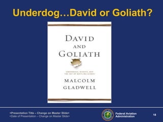 Federal Aviation
Administration
18
<Presentation Title – Change on Master Slide>
<Date of Presentation – Change on Master Slide>
Underdog…David or Goliath?
 