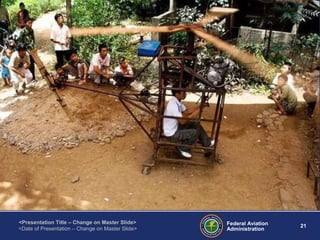 Federal Aviation
Administration
21
<Presentation Title – Change on Master Slide>
<Date of Presentation – Change on Master Slide>
 