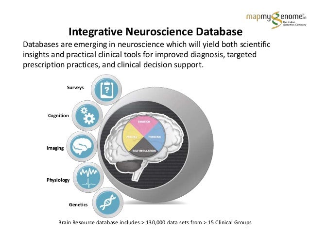 Early Autism Diagnosis Key To Effective >> The Future of Brain Health Early Autism Diagnosis Key To Effective >> The Future of Brain Health