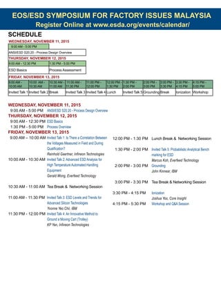 EOS/ESD SYMPOSIUM FOR FACTORY ISSUES MALAYSIA
Register Online at www.esda.org/events/calendar/
WEDNESDAY, NOVEMBER 11, 2015
9:00 AM - 5:00 PM
ANSI/ESD S20.20 - Process Design Overview
THURSDAY, NOVEMBER 12, 2015
9:00 AM - 12:30 PM 1:30 PM - 5:00 PM
ESD Basics Process Assessment
FRIDAY, NOVEMBER 13, 2015
9:00 AM -
10:00 AM
10:00 AM -
10:30 AM
10:30 AM -
11:00 AM
11:00 AM -
11:30 PM
11:00 PM -
12:00 PM
12:00 PM -
1:30 PM
1:30 PM -
2:00 PM
2:00 PM -
3:00 PM
3:00 PM -
3:30 PM
3:30 PM -
4:15 PM
4:15 PM -
5:00 PM
Invited Talk 1 Invited Talk 2 Break Invited Talk 3 Invited Talk 4 Lunch Invited Talk 5 Grounding Break Ionization Workshop
SCHEDULE
WEDNESDAY, NOVEMBER 11, 2015
9:00 AM - 5:00 PM 	 ANSI/ESD S20.20 - Process Design Overview
THURSDAY, NOVEMBER 12, 2015
9:00 AM - 12:30 PM 	ESD Basics
1:30 PM - 5:00 PM 	 Process Overview
FRIDAY, NOVEMBER 13, 2015
9:00 AM – 10:00 AM	Invited Talk 1: Is There a Correlation Between 	
			 the Voltages Measured in Field and During 	
	 	 	 Qualification?
			Reinhold Gaertner, Infineon Technologies
10:00 AM - 10:30 AM 	Invited Talk 2: Advanced ESD Analysis for 	
			High Temperature Automated Handling
			Equipment
			Gerald Wong, Everfeed Technology
10:30 AM - 11:00 AM 	Tea Break & Networking Session
11:00 AM - 11:30 PM 	Invited Talk 3: ESD Levels and Trends for 	
			Advanced Silicon Technologies
			Yvonne Yeo Chii, IBM
11:30 PM - 12:00 PM 	Invited Talk 4: An Innovative Method to 		
			 Ground a Moving Cart (Trolley)
			KP Yan, Infineon Technologies
12:00 PM - 1:30 PM 	 Lunch Break & Networking Session
1:30 PM - 2:00 PM 	 Invited Talk 5: Probabilistic Analytical Bench	
			marking for ESD
			Marcus Koh, Everfeed Technology
2:00 PM - 3:00 PM 	 Grounding
			John Kinnear, IBM
3:00 PM - 3:30 PM	 Tea Break & Networking Session
	
3:30 PM - 4:15 PM 	 Ionization
			Joshua Yoo, Core Insight
4:15 PM - 5:30 PM	 Workshop and Q&A Session
 