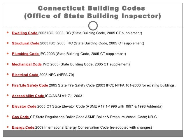 2015 Residential Construction Practices Fairfield County CT