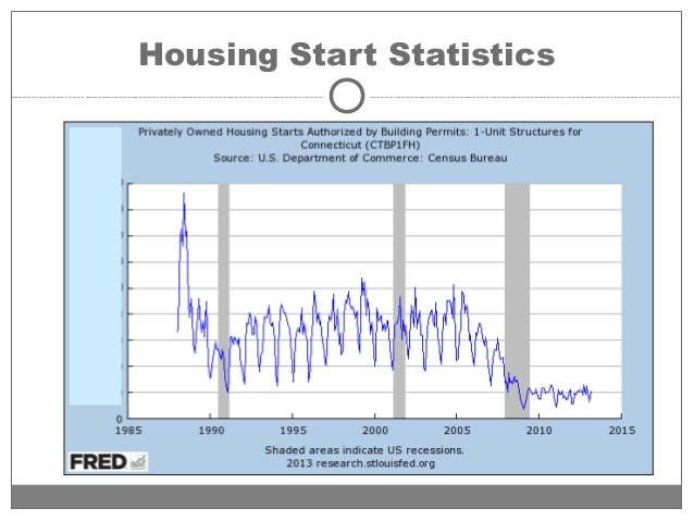 International Conference Of Building Officials Uniform Housing Code International Conference Of Building Officials Uniform Housing Code