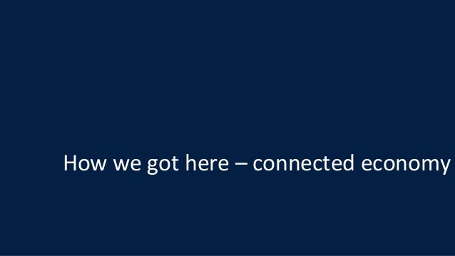 office 365 smu