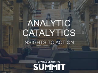 CIVITAS LEARNING, INC. -- CONFIDENTIAL INFORMATION
ANALYTIC
CATALYTICS
INSIGHTS TO ACTION
 