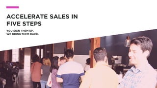 ACCELERATE SALES IN
FIVE STEPS
YOU SIGN THEM UP.
WE BRING THEM BACK.
 