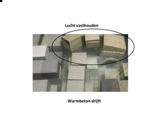 Lucht vasthouden
Warmbeton drijft
 