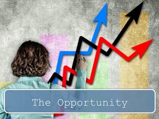 The Opportunity
twitter: @jcleblanc | hashtag: #cpbr8
 