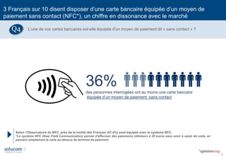9
3 Français sur 10 disent disposer d’une carte bancaire équipée d’un moyen de
paiement sans contact (NFC*), un chiffre en dissonance avec le marché
36%des personnes interrogées ont au moins une carte bancaire
équipée d’un moyen de paiement sans contact
L'une de vos cartes bancaires est-elle équipée d'un moyen de paiement dit « sans contact » ?
Selon l’Observatoire du NFC, près de la moitié des Français (47,4%) sont équipés avec le système NFC.
*Le système NFC (Near Field Communication) permet d'effectuer des paiements inférieurs à 20 euros sans avoir à saisir de code, en
passant simplement la carte au-dessus du terminal de paiement.
Q4
 