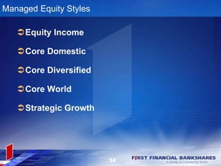 Managed Equity Styles
Equity Income
Core Domestic
Core Diversified
Core World
Strategic Growth
34
 