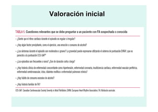Valoración inicial
 