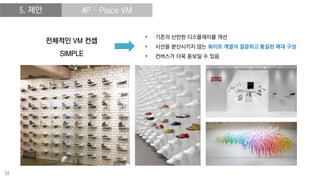 2016 S/S 컨버스 상품 기획