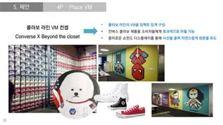 2016 S/S 컨버스 상품 기획