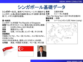 Singapore Stock Exchange シンガポール上場企業14