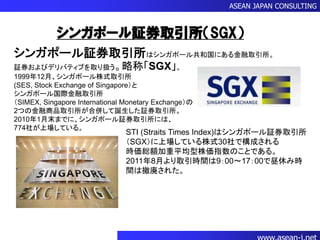 Singapore Stock Exchange シンガポール上場企業14