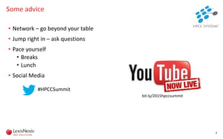 Some advice
• Network – go beyond your table
• Jump right in – ask questions
• Pace yourself
• Breaks
• Lunch
• Social Media
7
#HPCCSummit
bit.ly/2015hpccsummit
 