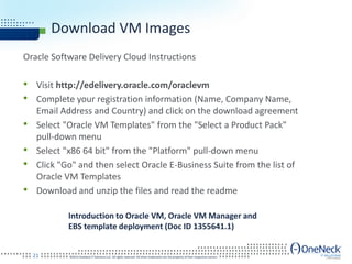 oracle 12c vm download oracle 12c vm download