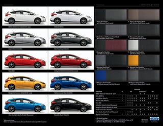 Exteriors Interiors Specifications 
14focus 
ford.com 
White Platinum Metallic Tri-coat Oxford White 
Ingot Silver Metallic Sterling Gray Metallic 
Race Red Ruby Red Metallic Tinted Clearcoat 
Tangerine Scream Metallic Tri-coat Performance Blue Metallic 
1Additional charge. 
Colors are representative only. See your dealer for actual paint/trim options. 
1 Warm Steel Cloth 
with Charcoal Black Inserts 
2 Medium Dark Stone Cloth 
with Medium Light Stone Inserts 
3 Metal Gray and Charcoal Black Cloth 
with Charcoal Black Inserts 
4 Charcoal Black Leather 
with Charcoal Black Inserts 
5 Tuscany Red Leather 
with Charcoal Black Inserts 
6 Charcoal Black Leather 
with Arctic White Inserts 
7 Charcoal Black Cloth 
with Anthracite Accents 
8 Charcoal Black Leather 
with Tangerine Scream Cloth Accents 
9 Charcoal Black Leather 
with Performance Blue Cloth Accents 
10 Charcoal Black Leather 
with Smoke Storm Cloth Accents 
Tuxedo Black Metallic 
Blue Candy Metallic Tinted Clearcoat 
Interiors 
Exteriors S SE Titanium ST 
White Platinum Metallic Tri-coat1 4 6 
Oxford White 1 1 2 3 4 6 4 7 8 9 10 
Ingot Silver Metallic 1 1 2 3 4 5 6 4 5 6 4 7 9 10 
Sterling Gray Metallic 1 1 2 3 4 5 6 4 5 6 
Race Red 1 2 3 4 4 7 10 
Ruby Red Metallic Tinted Clearcoat1 1 2 3 4 6 4 6 
Tangerine Scream Metallic Tri-coat1 4 7 8 10 
Performance Blue Metallic 4 6 4 6 4 7 9 10 
Blue Candy Metallic Tinted Clearcoat1 1 2 3 4 4 
Tuxedo Black Metallic 1 1 2 4 5 6 4 5 6 4 7 8 9 10 
3 SE Sport Package 
4 Requires SE Appearance Package on SE; ST3 Package on ST 
5, 6 Interior Style Package 8, 9, 10 ST2 Package 
 